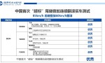 领克09成功完成中国首次“超标”尾碰叠加连续翻滚实车测试